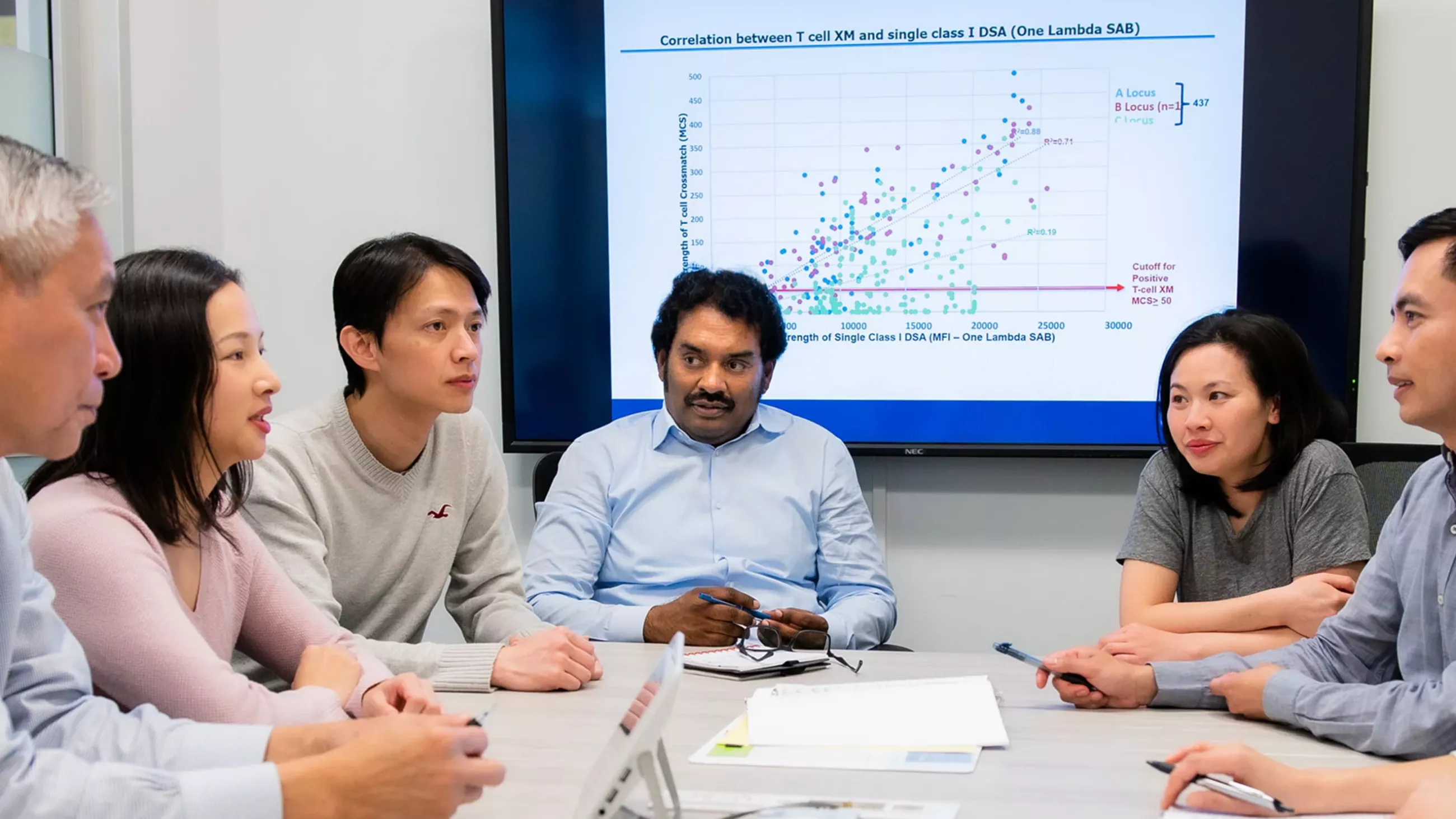 The UCSF Immunogenetics and Transplantation Laboratory (ITL)